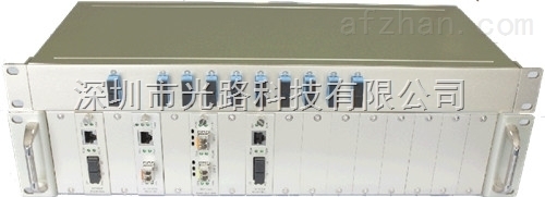 CWDM传输系统 _供应信息_商机_中国安防展览网